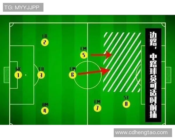 广州足球队防守战术解析：从阵型到执行的全方位深度剖析