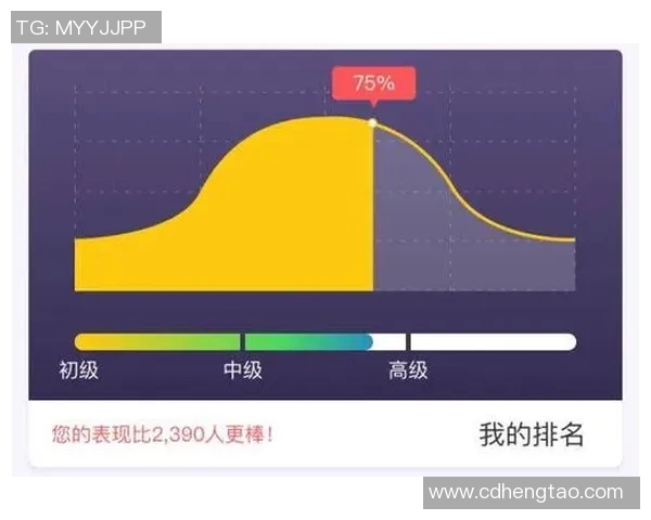 深入探讨上海网球队的力量表现与数据分析背后的秘密与趋势
