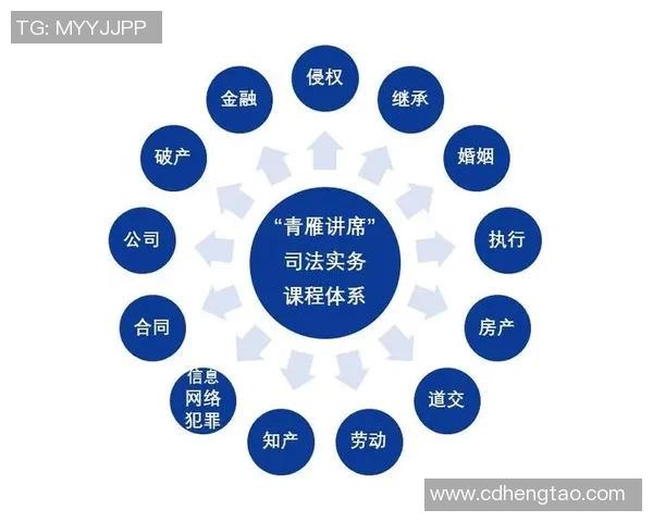 西安足球队的崛起与发展探讨:文化意识与团队精神的融合之路 西安足球队的崛起与发展探讨:文化意识与团队精神的融合之路