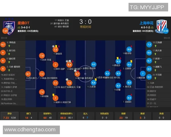 柔佛DT对阵庆南的精彩较量分析与赛前预测