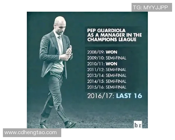 瓜迪奥拉神奇换人策略揭秘欧冠淘汰赛7次换人皆进球的背后故事 瓜迪奥拉神奇换人策略揭秘欧冠淘汰赛7次换人皆进球的背后故事