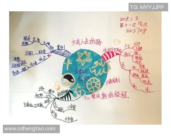 罗凯文的成长之路与人生哲学探索:从平凡到卓越的心灵旅程 罗凯文的成长之路与人生哲学探索:从平凡到卓越的心灵旅程