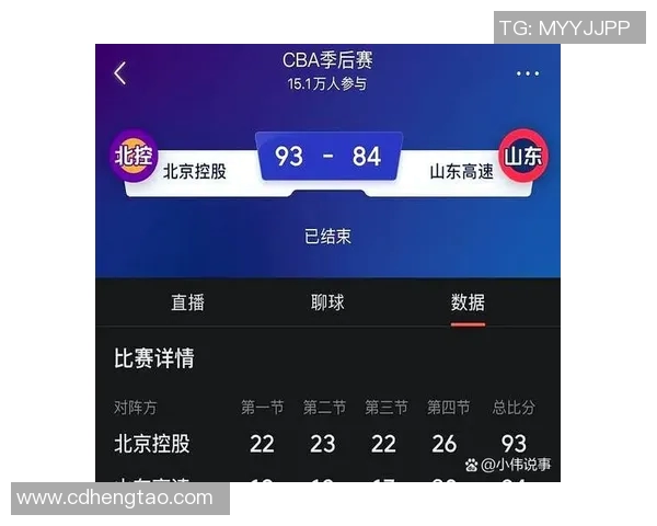 CBA精彩对决山东队迎战北控队直播盛况全程呈现