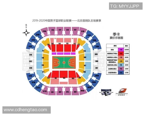 中国男篮对阵韩国男篮直播精彩回顾与赛程分析全方位解读