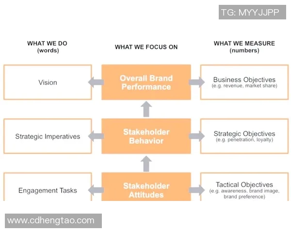 深度分析FPX的运营策略与战术布局探讨